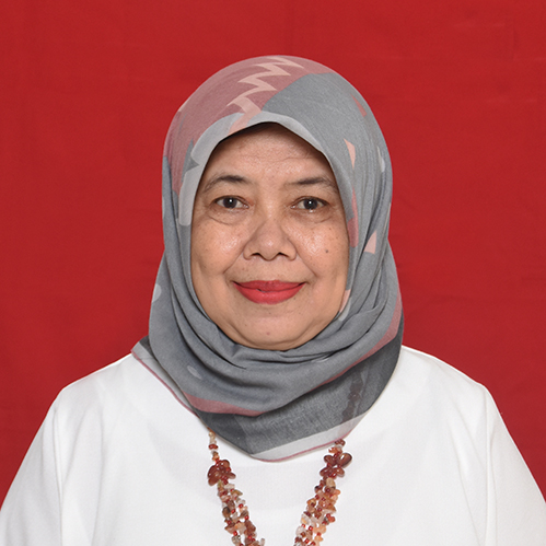 Dr. Soetji Lestari, M.Si.